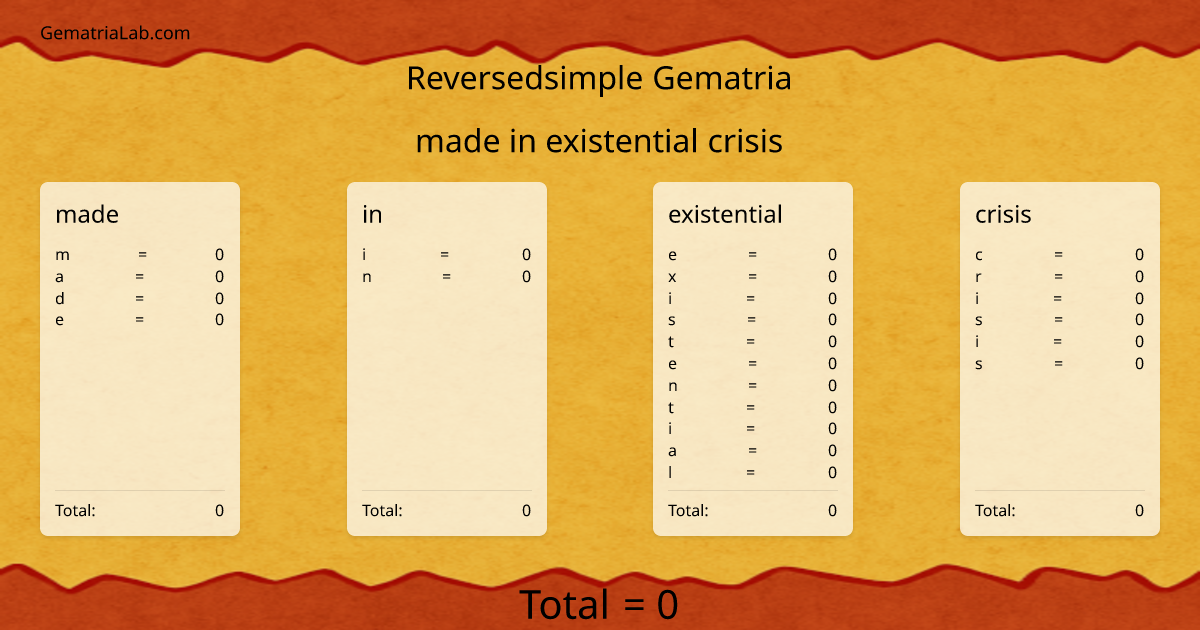 made in existential crisis in reversedsimple Gematria